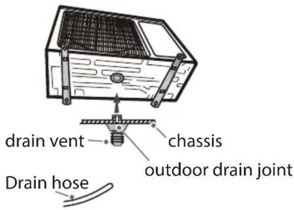 drain vent chassis outdoor drain joint Drain hose