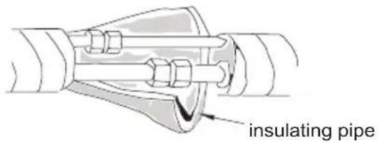 insulating pipe