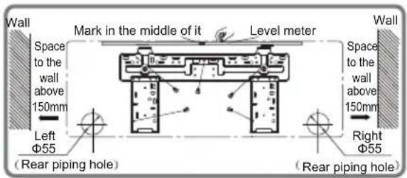 Wall Mark in the middle of it Level meter Wall Space to the wall above 150mm Left Φ55 (Rear piping hole) Right Φ55 (Rear piping hole)