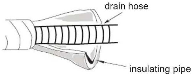 drain hose insulating pipe