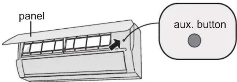 panel aux. button