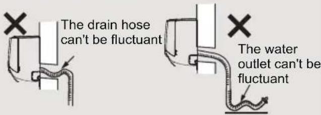 The drain hose can't be fluctuant The water outlet can't be fluctuant