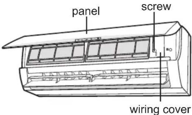 panel screw wiring cover