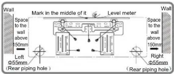 Wall Space to the wall above 150mm Left Φ55mm (Rear piping hole) Mark in the middle of it Level meter Wall Space to the wall above 150mm Right Φ55mm (Rear piping hole)