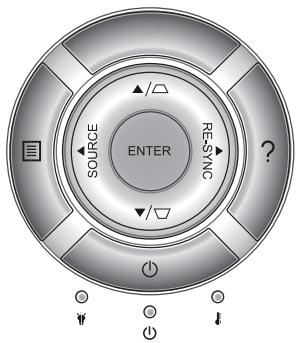 OPTOMA DS334 - Panneau de commandes et télécommande Panneau de configuration - 1