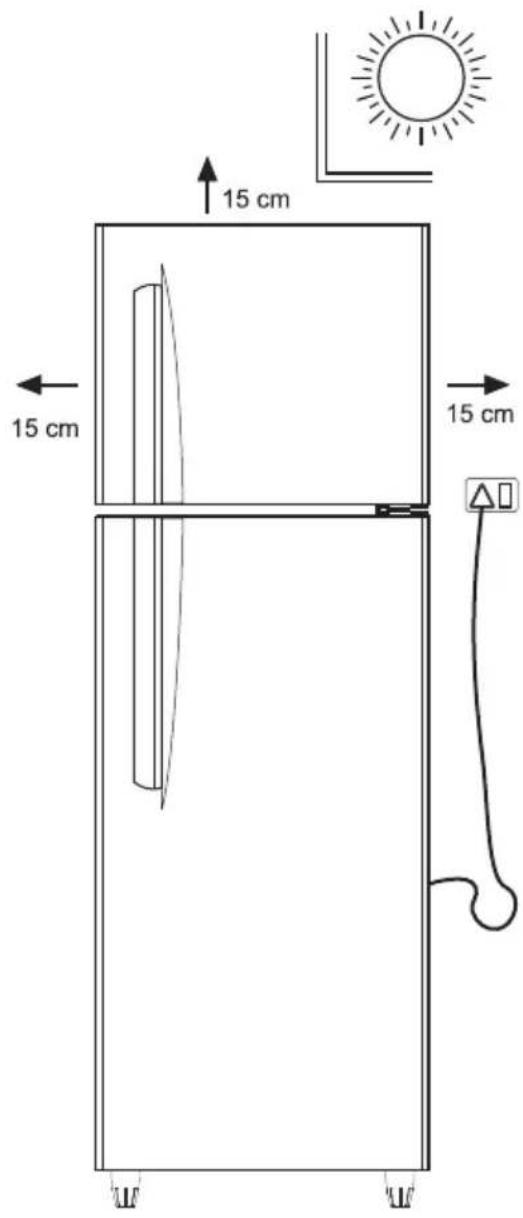 15 cm 15 cm 15 cm 15 cm