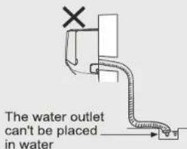 The water outlet can't be placed in water
