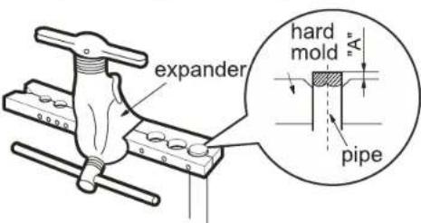 expander hard mold "A" pipe