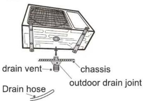 drain vent chassis outdoor drain joint Drain hose