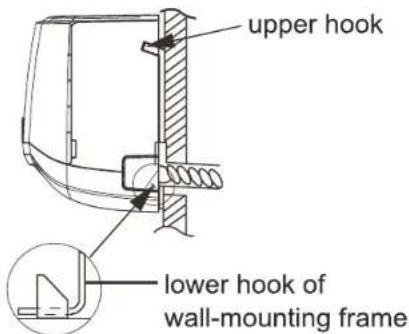 upper hook lower hook of wall-mounting frame