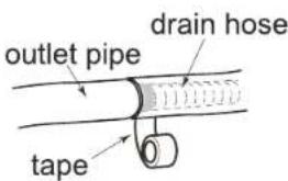 outlet pipe drain hose tape