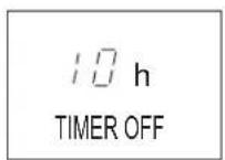 Godrej GIC 12HTC5- WTA - EXAMPLE OF TIMER SETTING - 3