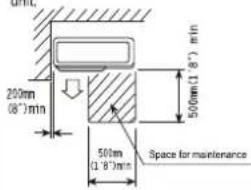 200mm (6°) min 500mm(18°) min 500mm(18°)mm Space for maintenance