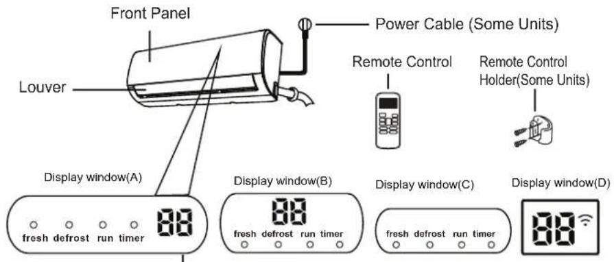 Front Panel Power Cable (Some Units) Louver Remote Control Remote Control Holder(Some Units) Display window(A) Display window(B) Display window(C) Display window(D) fresh defrost run timer fresh defrost run timer fresh defrost run timer