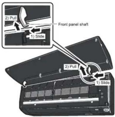 2) Pull 1) Slide Front panel shaft 2) Pull 1) Slide