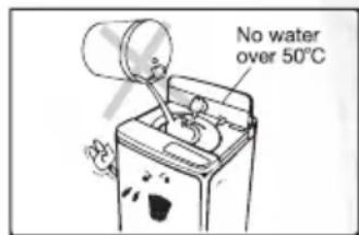 No water over 50°C