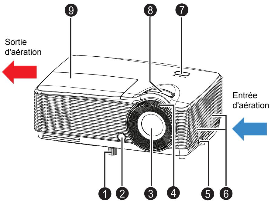 OPTOMA DS340 - Vue de face - 1