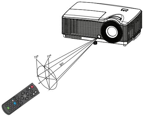 OPTOMA DS340 - Fonctionnement de la télécommande - 1