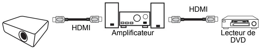 OPTOMA DS340 - Remarque - 1