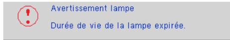OPTOMA DS340e - ? Messages de l'écran - 3