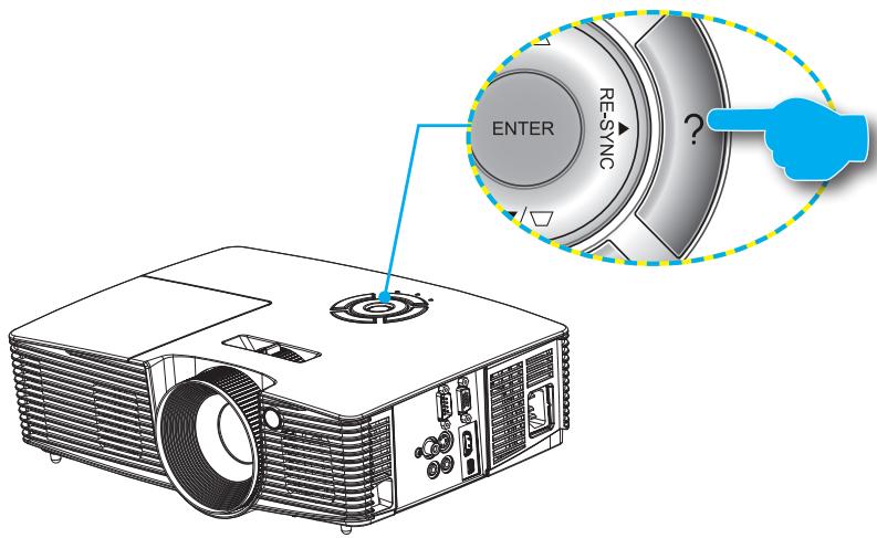 OPTOMA DS340e - Utiliser le menu AIDE - 1