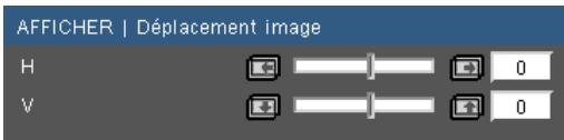 OPTOMA DS340e - Déplacement image - 1