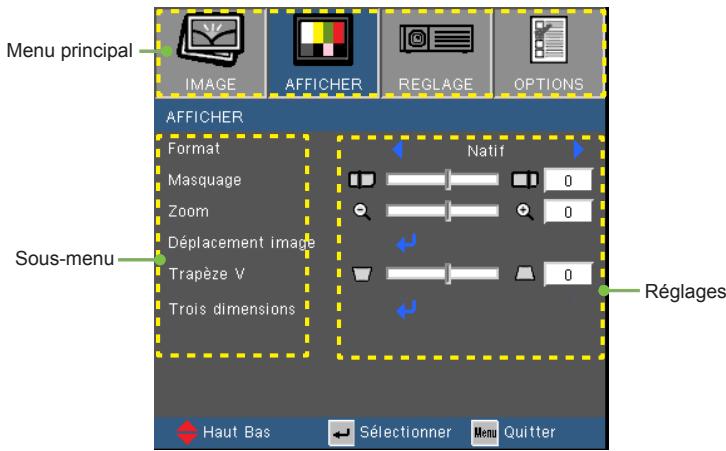OPTOMA DS340e - Comment utiliser - 1