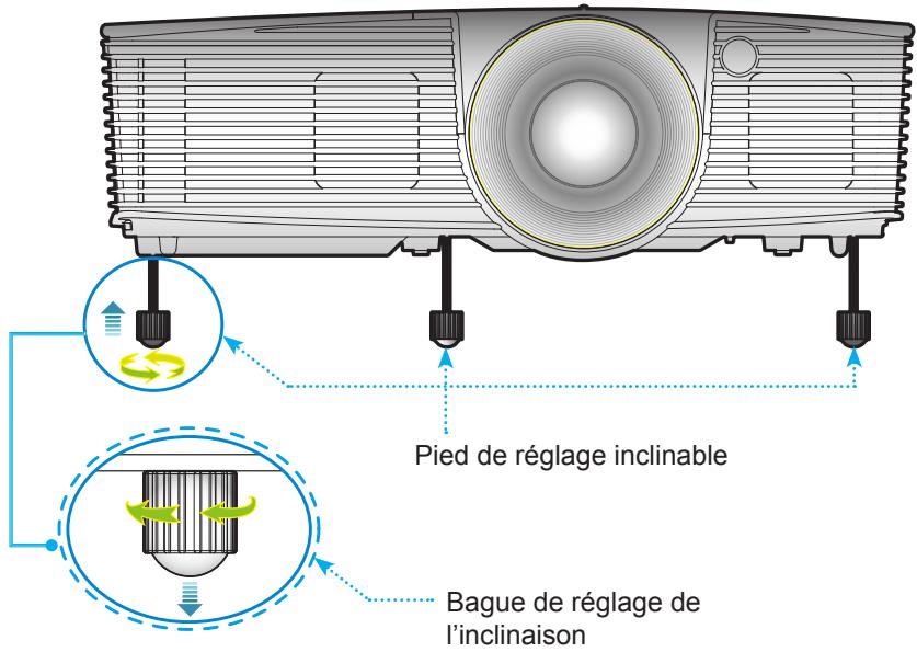 OPTOMA DS340e - Réglage de la hauteur du projecteur - 1
