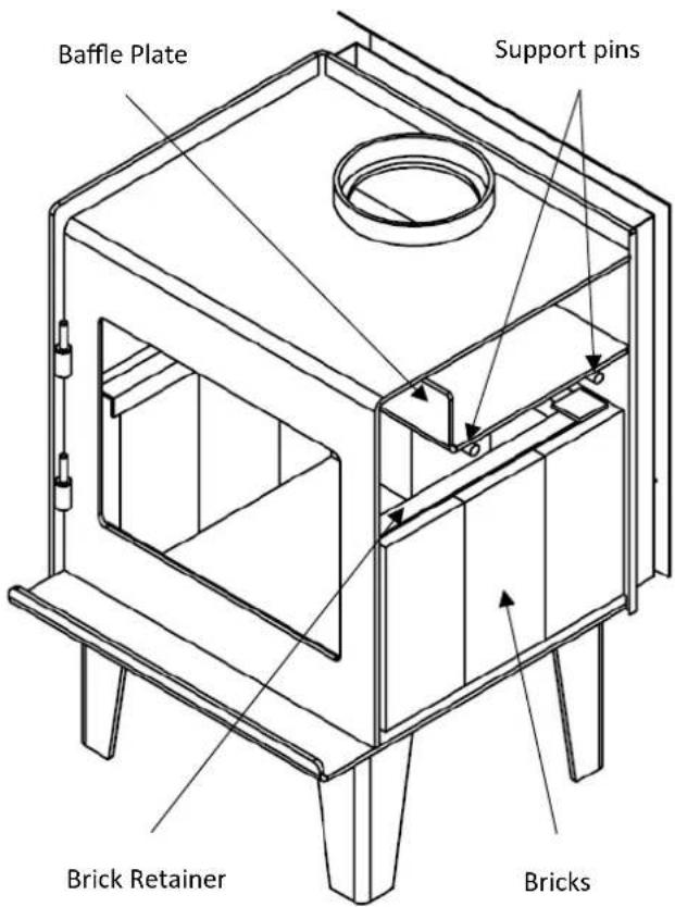 Baffle Plate Support pins Brick Retainer Bricks
