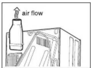 air flow
