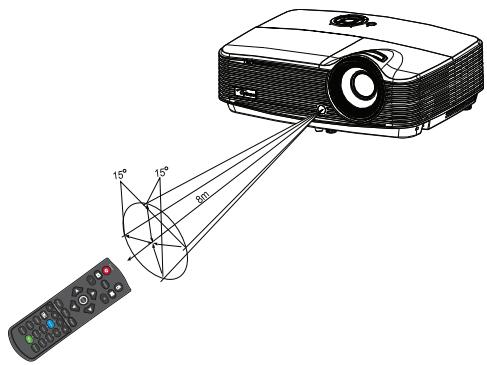 OPTOMA DS343 - Fonctionnement de la télécommande - 1