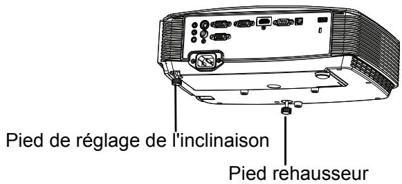 OPTOMA DS343 - Réglage de la hauteur du projecteur - 1