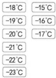 -18°C -15°C -19°C -16°C -20°C -17°C -21°C -22°C -23°C