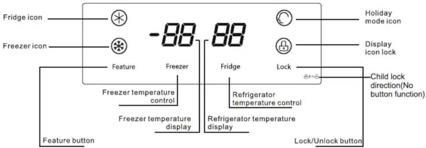 Fridge icon Freezer icon Feature Freezer -88 88 Fridge Lock Holiday mode icon Display icon lock Freezer temperature control Freezer temperature display Refrigerator temperature control Refrigerator temperature display Child lock direction(No button function) Lock/Unlock button Feature button