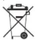 Godrej Single Door - Protection of Environment: - 1