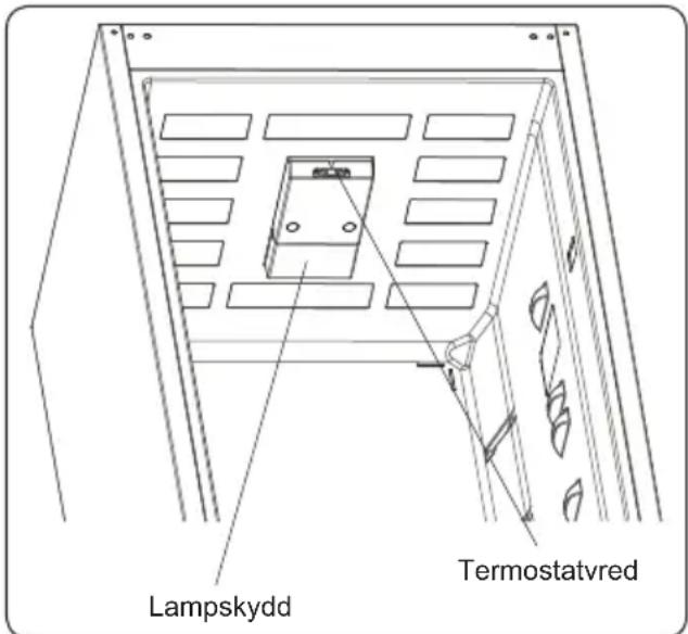 Lampskydd Termostatvred