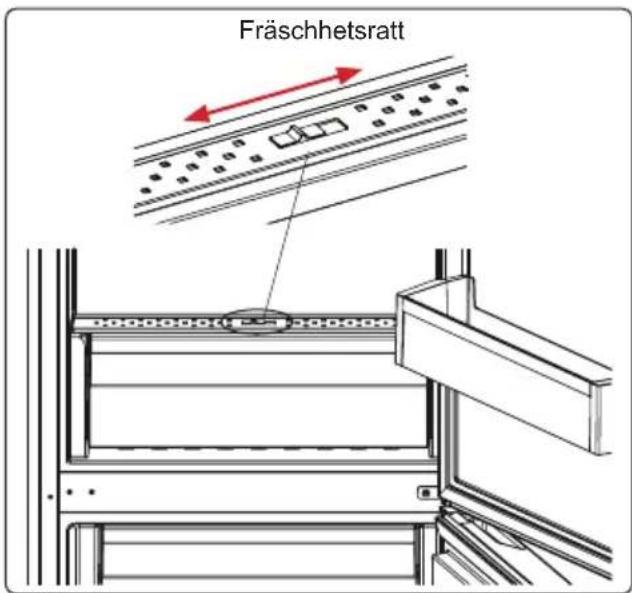 Fräschhetsratt