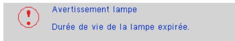 OPTOMA DS346 - ? L'image est renversée - 6