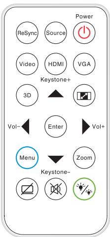 OPTOMA DS346 - Télécommande - 1