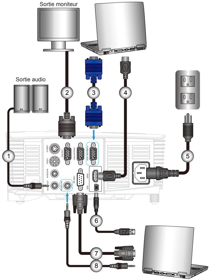 OPTOMA DS346 - Connexion à l'ordinateur de bureau/ordinateur portable - 1