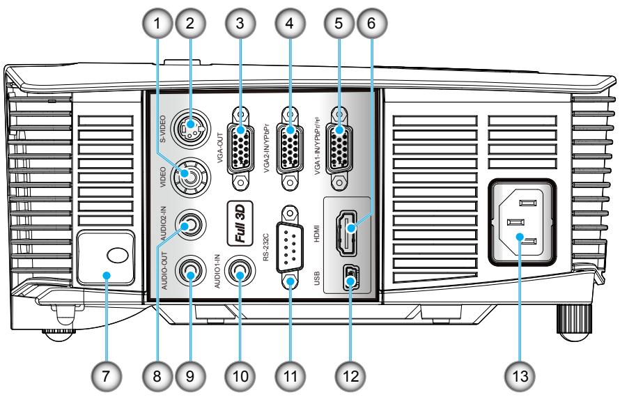 OPTOMA DS346 - Aperçu du produit - 3