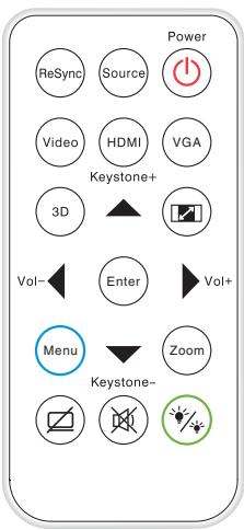 OPTOMA DS346i - Télécommande - 1