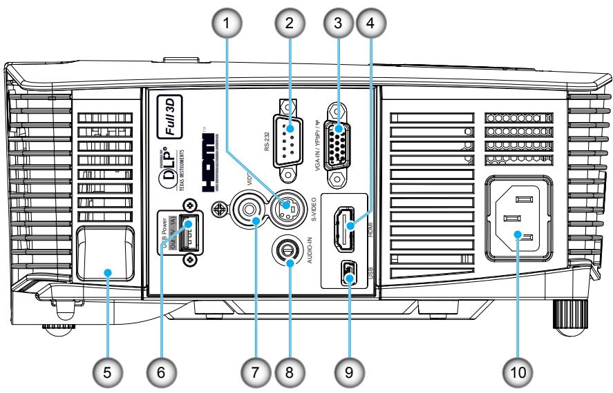 OPTOMA DS346i - Aperçu du produit - 3