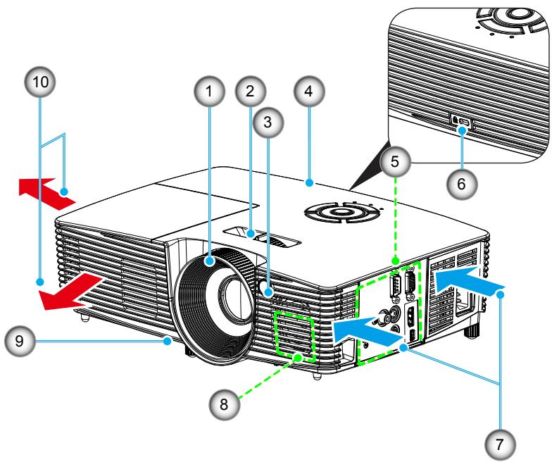 OPTOMA DS346i - Aperçu du produit - 1