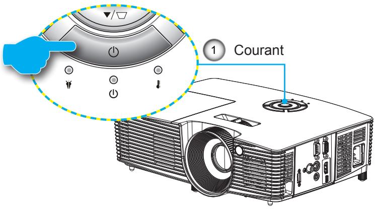 OPTOMA DS346i - Mise sous tension du projecteur - 2