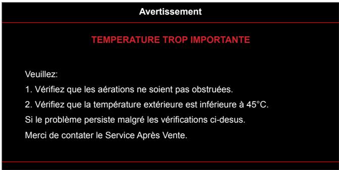OPTOMA DS349 - INFORMATIONS SUPPLÉMENTAIRES - 1