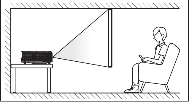 OPTOMA DS349 - Installation du projecteur - 3