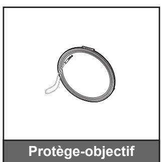 OPTOMA DU400 - Description du contenu de la boîte - 7