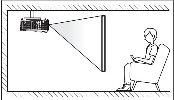 OPTOMA DU400 - Installation du projecteur - 4