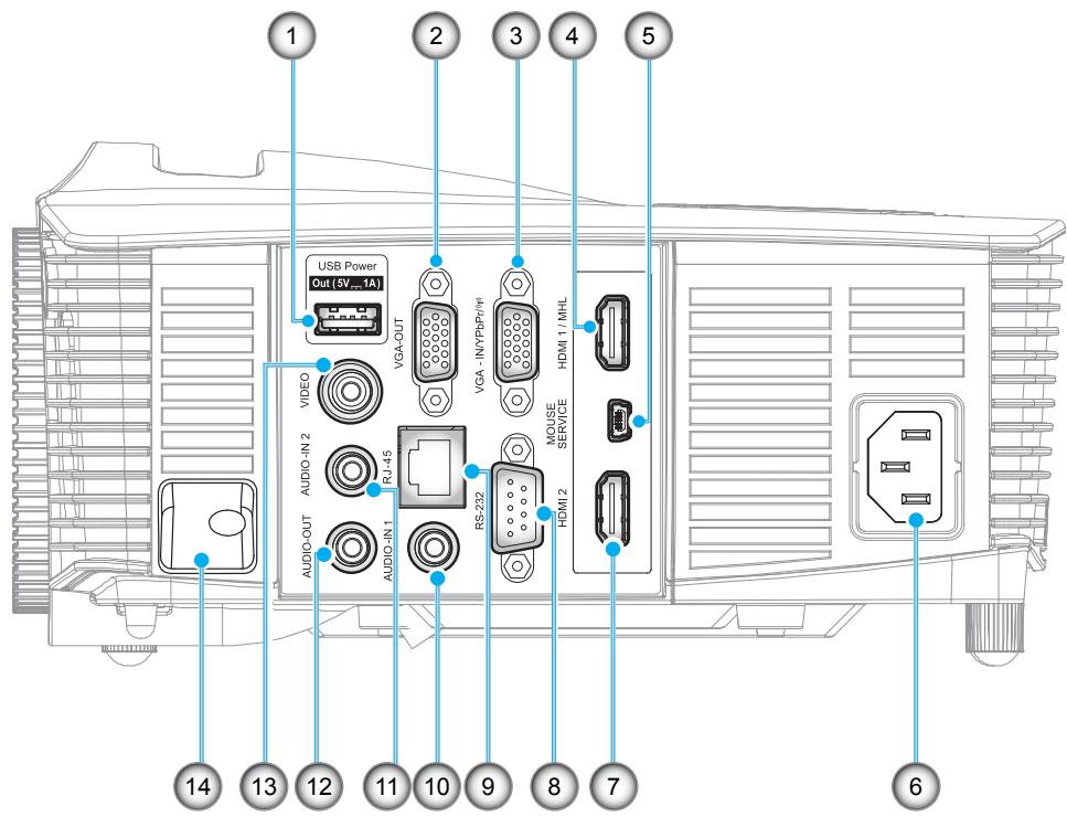 OPTOMA DU400 - INTRODUCTION - 1